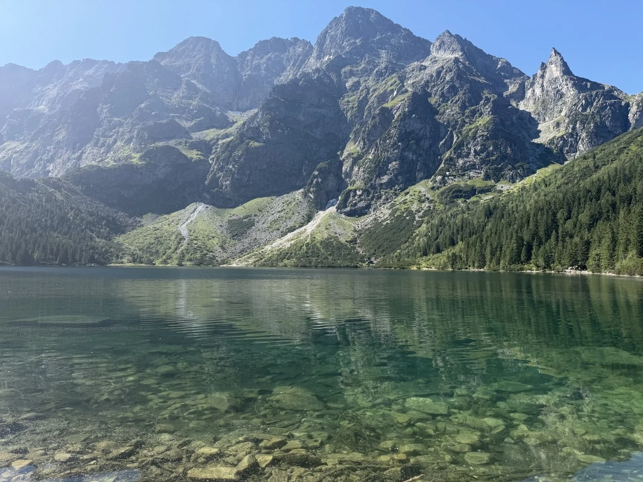 Морское Око и скалистые вершины, отражающиеся в воде